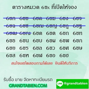 tabien จองทะเบียนรถ จองเลขทะเบียนรถ ทะเบียนเลขสวย 1นx 4ฒx 9ขx 6ขx