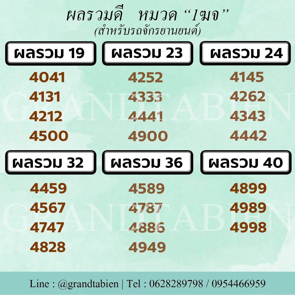 จองเลขมอเตอร์ไซค์ จองทะเบียนมอเตอร์ไซค์ จองทะเบียนจักรยานยนต์ 1ฆ