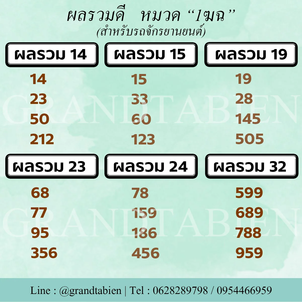 จองเลขมอเตอร์ไซค์ จองทะเบียนมอเตอร์ไซค์ จองทะเบียนจักรยานยนต์ 1ฆ