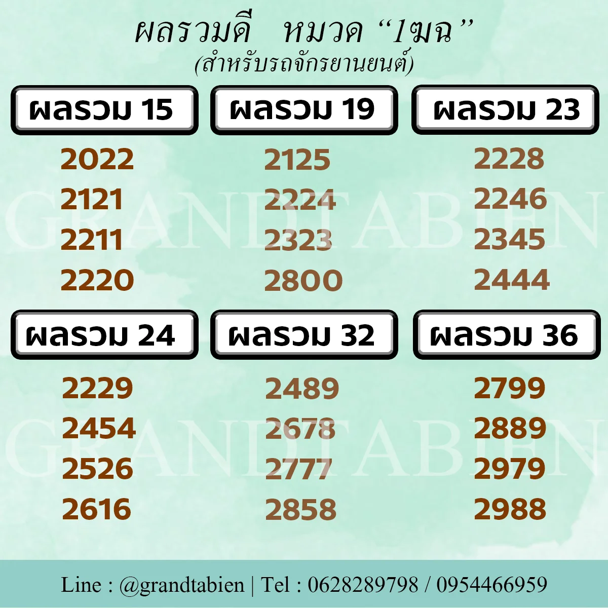 จองเลขมอเตอร์ไซค์ จองทะเบียนมอเตอร์ไซค์ จองทะเบียนจักรยานยนต์ 1ฆ