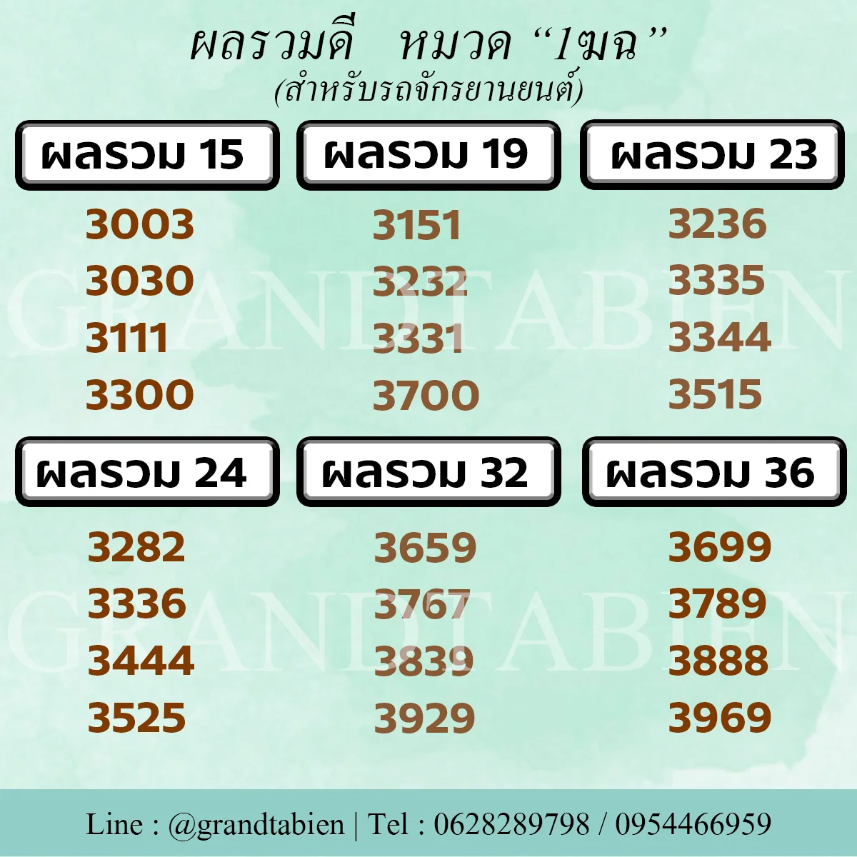 จองเลขมอเตอร์ไซค์ จองทะเบียนมอเตอร์ไซค์ จองทะเบียนจักรยานยนต์ 1ฆ