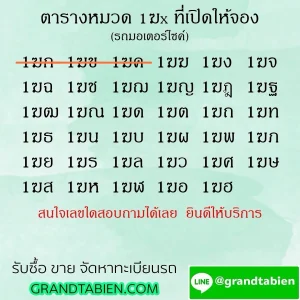 tabien จองทะเบียนรถ จองเลขทะเบียนรถ ทะเบียนเลขสวย ทะเบียนมอเตอร์ไซค์ ทะเบียนจักรยานยนต์ 1นx 4ฒx 1ฆx 6ขx 7ขx