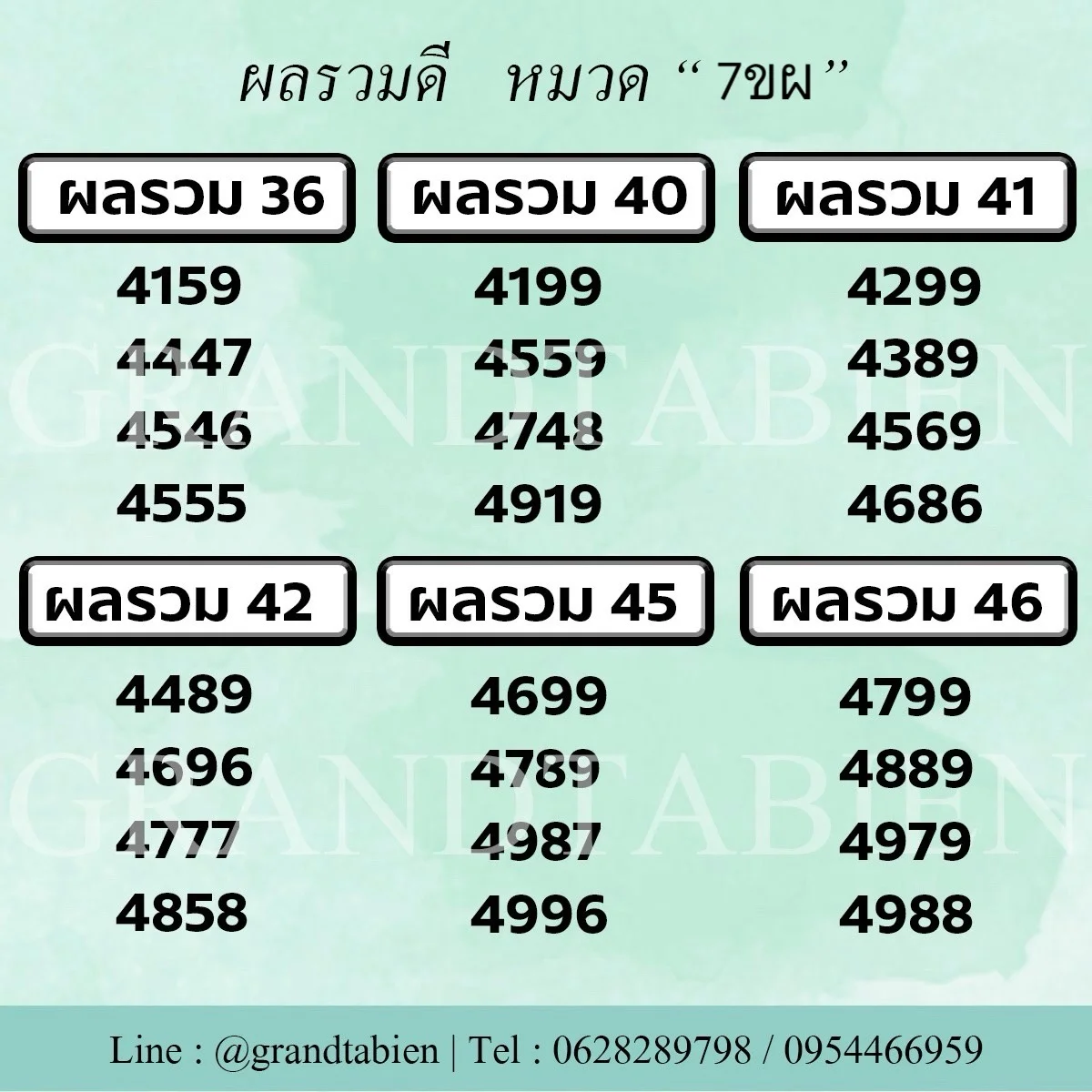 จองทะเบียนรถ จองเลขทะเบียนรถ จองทะเบียนออนไลน์ ล็อคเลขทะเบียน ล็อคทะเบียนรถ 7ข