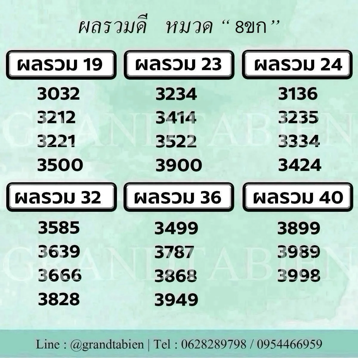 จองทะเบียนรถ จองเลขทะเบียนรถ 8ข ล็อคเลขทะเบียน