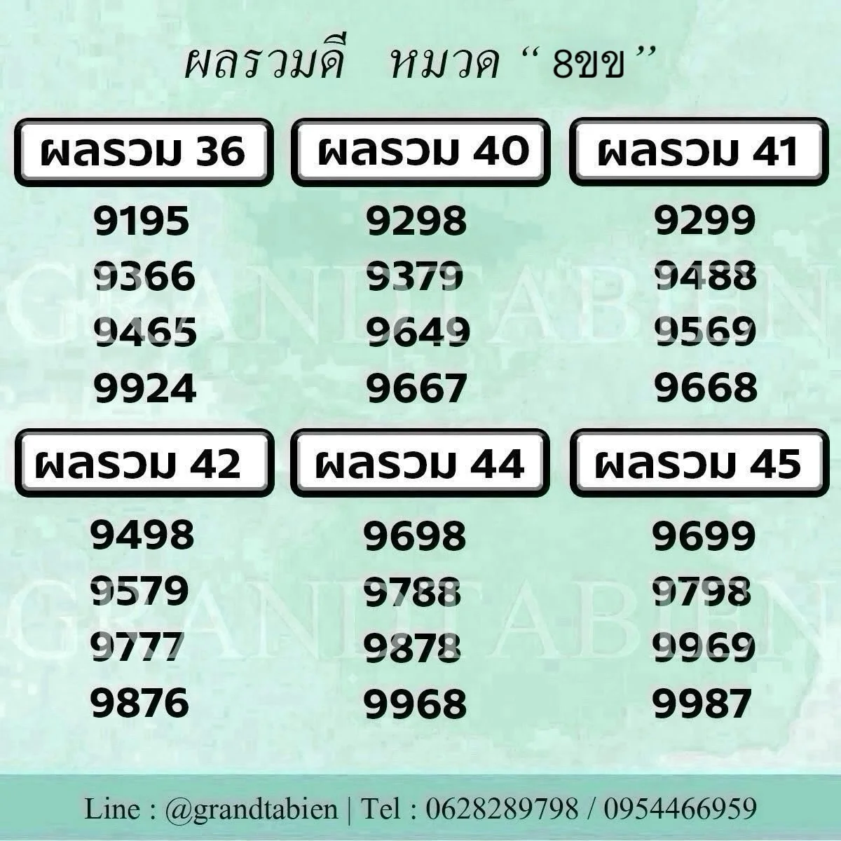 จองทะเบียนรถ จองเลขทะเบียนรถ จองทะเบียนออนไลน์ ล็อคเลขทะเบียน ล็อคทะเบียนรถ 8ข