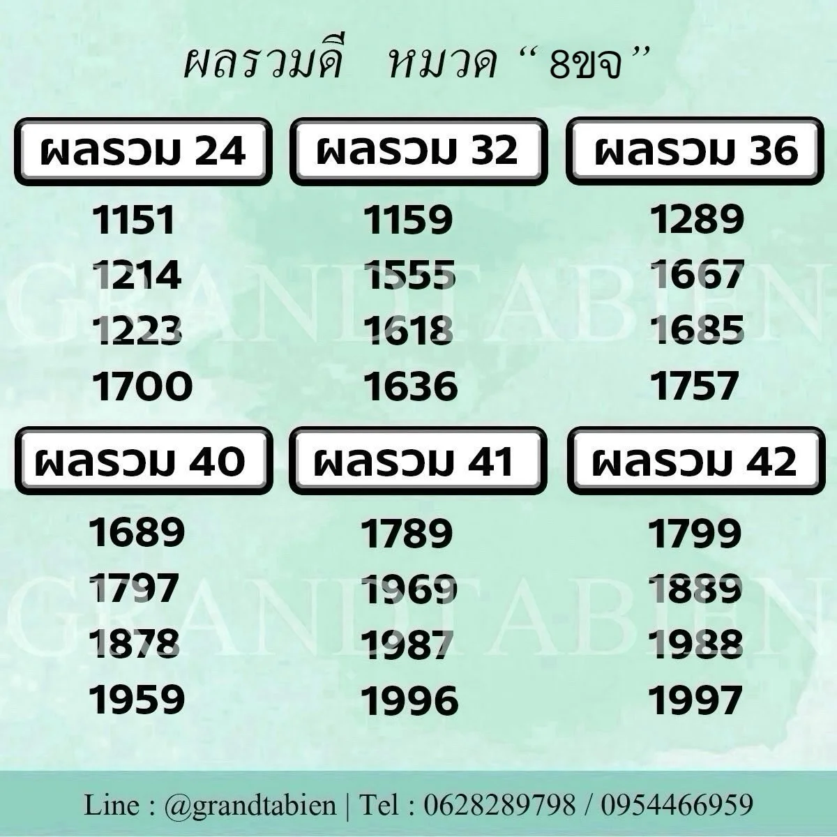 จองทะเบียนรถ จองเลขทะเบียนรถ จองทะเบียนออนไลน์ ล็อคเลขทะเบียน ล็อคทะเบียนรถ 8ข