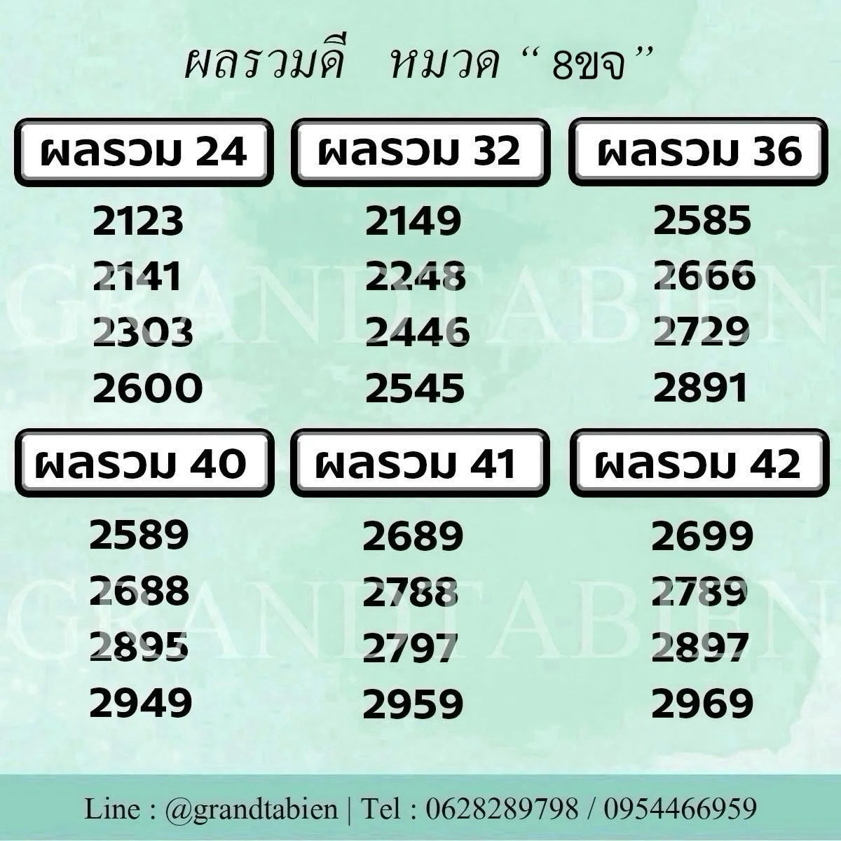 จองทะเบียนรถ จองเลขทะเบียนรถ จองทะเบียนออนไลน์ ล็อคเลขทะเบียน ล็อคทะเบียนรถ 8ข