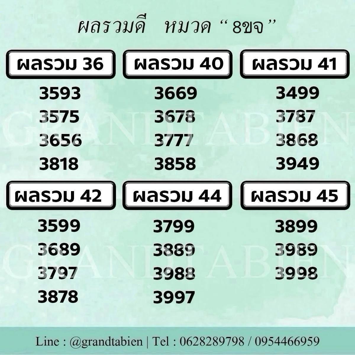 จองทะเบียนรถ จองเลขทะเบียนรถ จองทะเบียนออนไลน์ ล็อคเลขทะเบียน ล็อคทะเบียนรถ 8ข