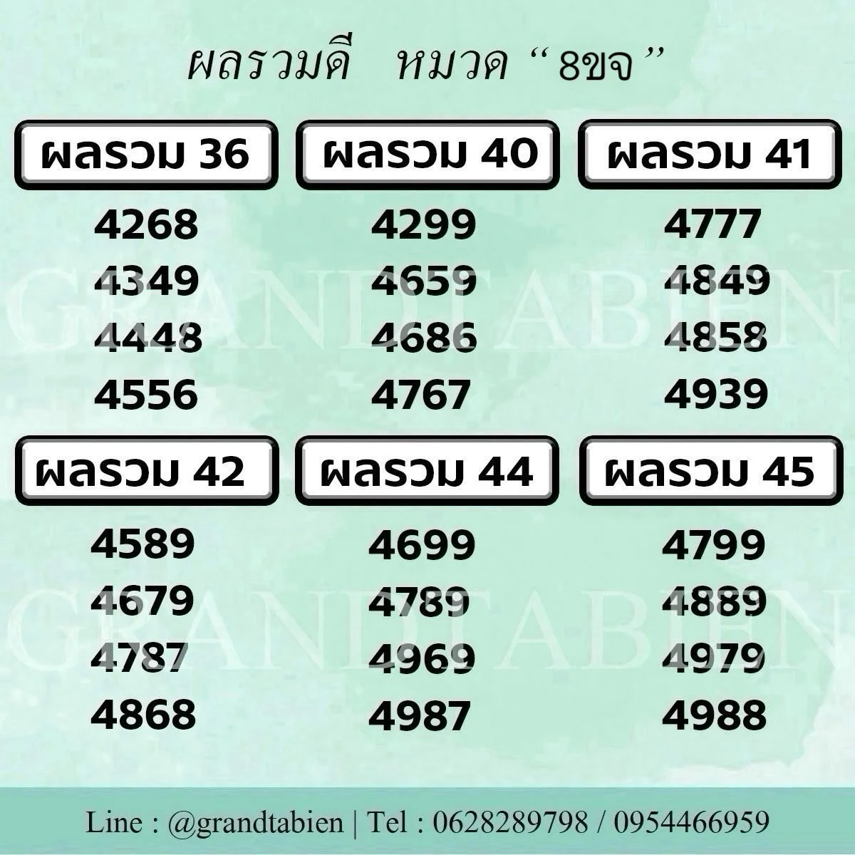จองทะเบียนรถ จองเลขทะเบียนรถ จองทะเบียนออนไลน์ ล็อคเลขทะเบียน ล็อคทะเบียนรถ 8ข