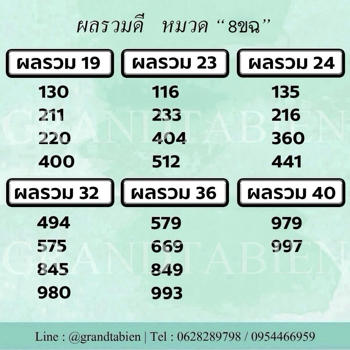 จองทะเบียนรถ จองเลขทะเบียนรถ จองทะเบียนออนไลน์ ล็อคเลขทะเบียน ล็อคทะเบียนรถ 8ข