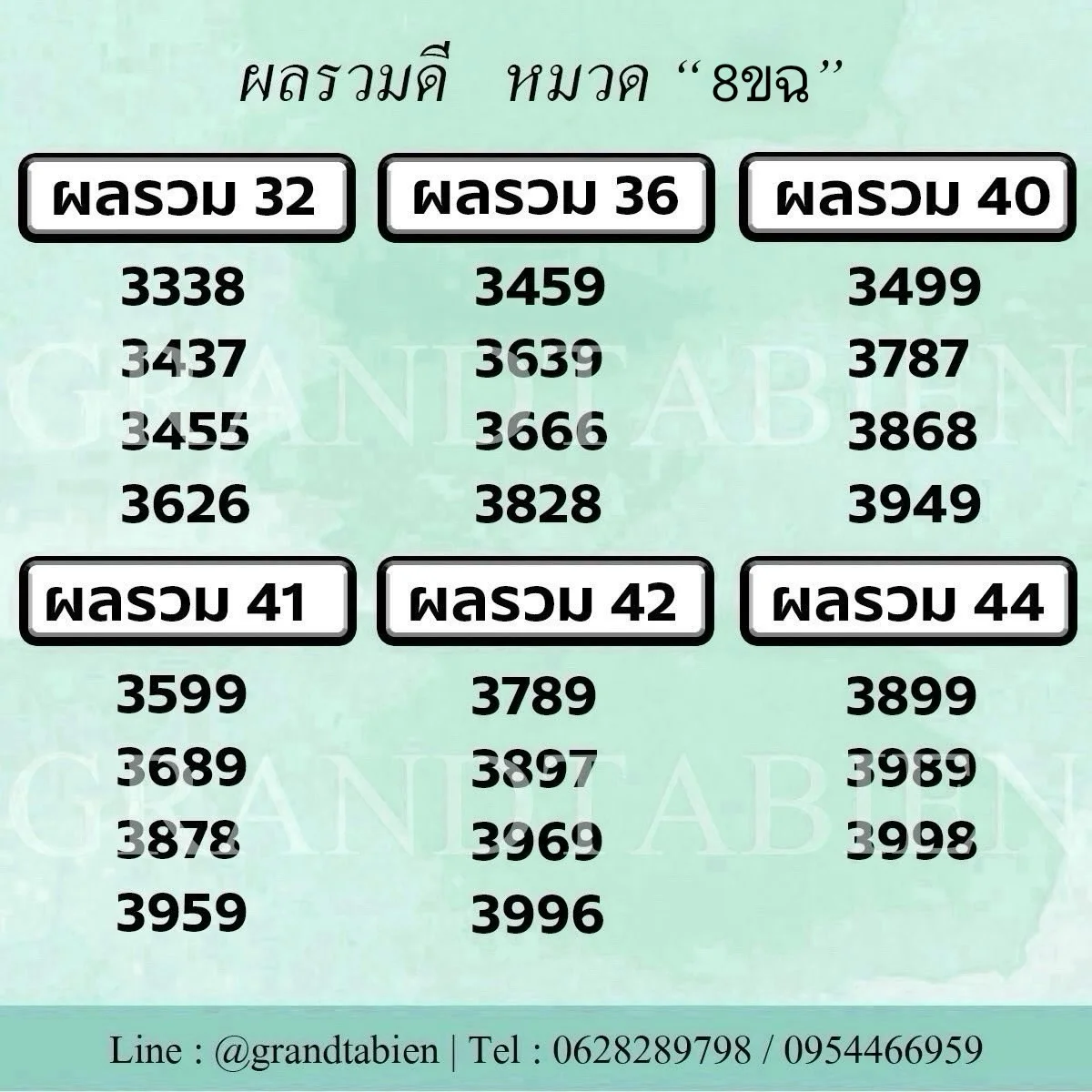จองทะเบียนรถ จองเลขทะเบียนรถ จองทะเบียนออนไลน์ ล็อคเลขทะเบียน ล็อคทะเบียนรถ 8ข