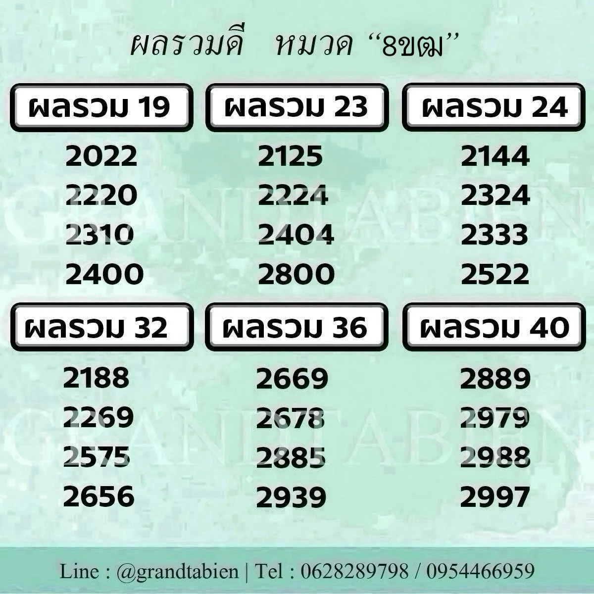 จองทะเบียนรถ จองเลขทะเบียนรถ 8ข ล็อคเลขทะเบียน