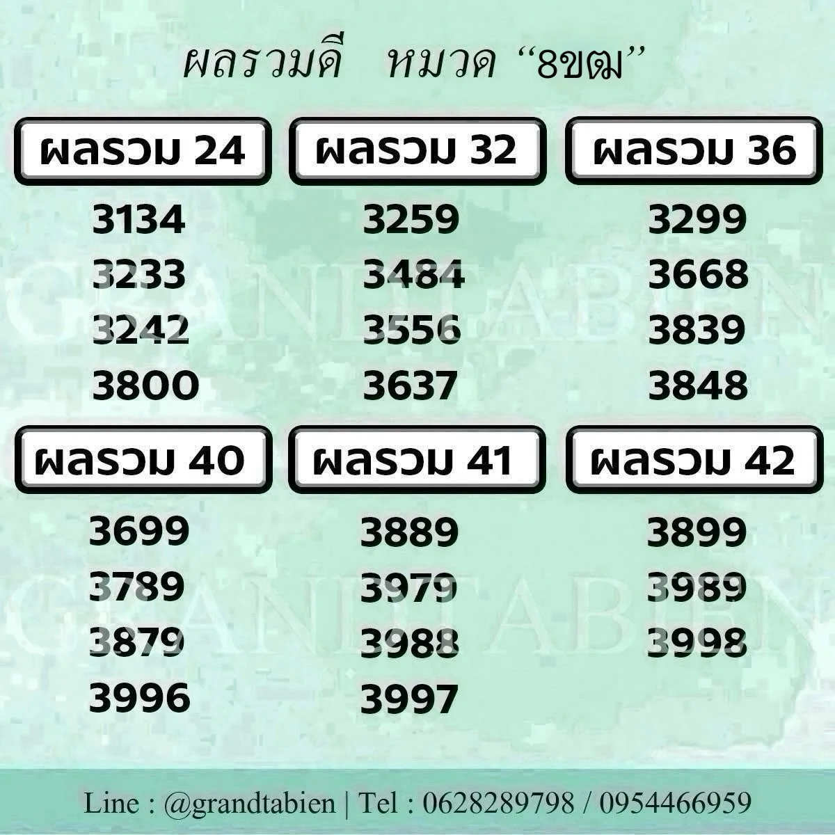 จองทะเบียนรถ จองเลขทะเบียนรถ 8ข ล็อคเลขทะเบียน