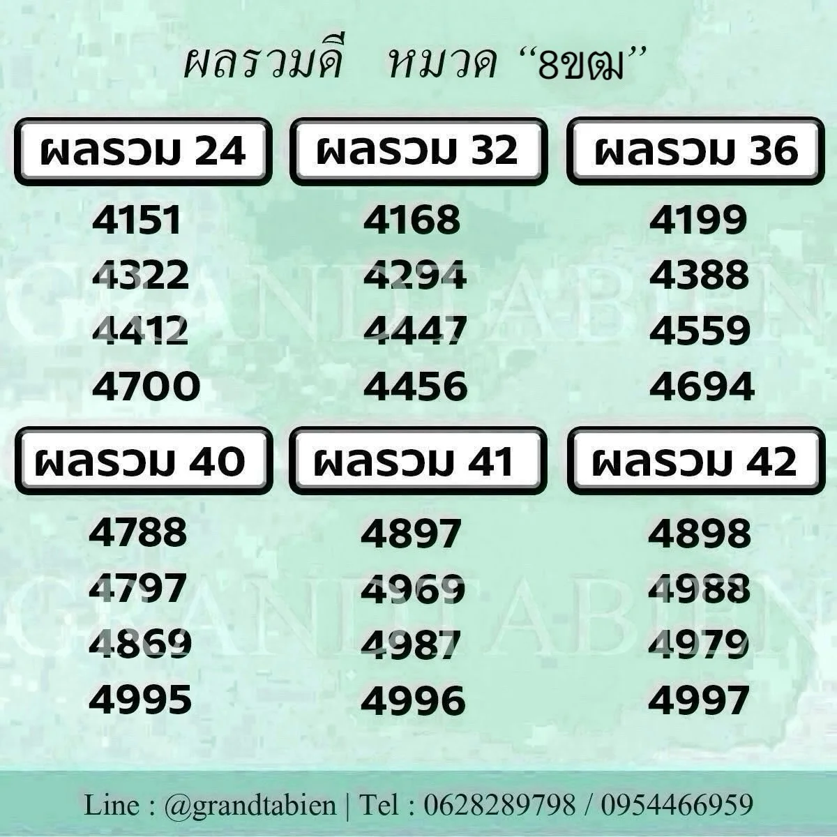 จองทะเบียนรถ จองเลขทะเบียนรถ 8ข ล็อคเลขทะเบียน